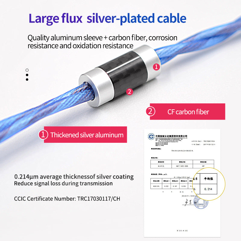 KZ 90-10 OCC silver-plated upgrade cable